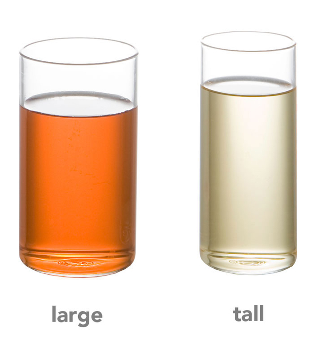 Honest Drinking Glasses