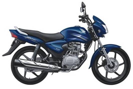 Motorcycle Made in India Ex...