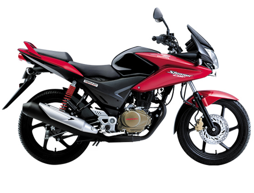 Motorcycle Made in India Ex...
