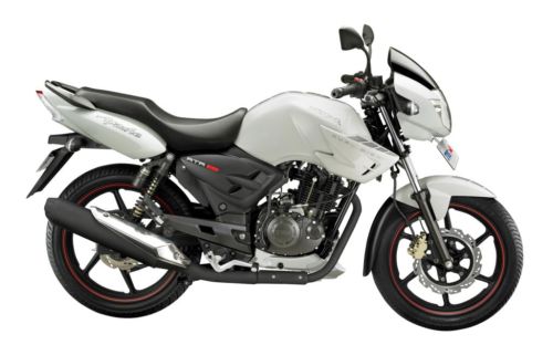 Motorcycle Made in India Ex...