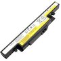 Replacement Battery for select IBM / Lenovo Laptop / Notebook 