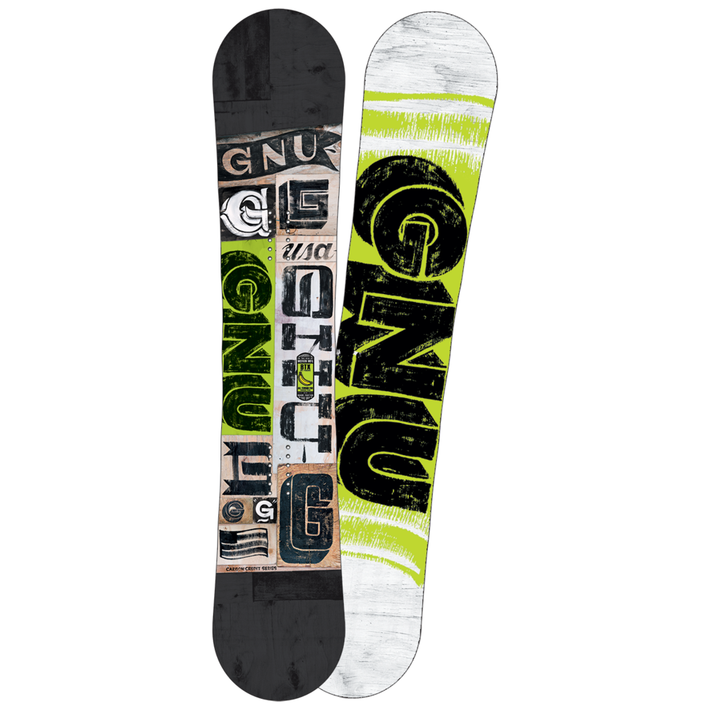 GNU Carbon Credit BTX 2015
