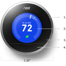 Nest Install
