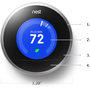 Nest Install