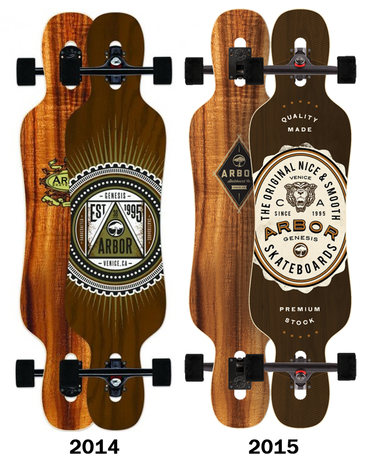 Arbor Genesis 38 Longboard ...