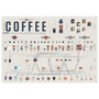 Pop Chart Lab — The Compendious Coffee Chart