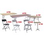 Tables and Chairs Professional Package