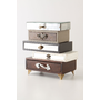 Topsy-Turvy Jewelry Box - A...