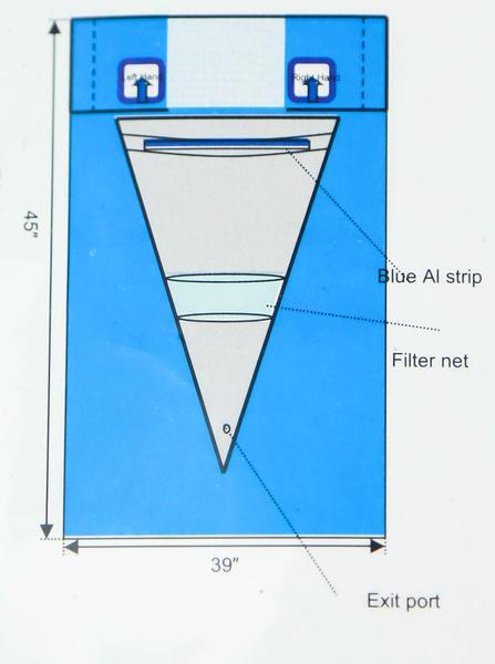  Calibrated obstetric drape...