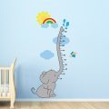 Baby Elephant Height Chart ...