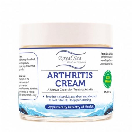 Best Natural Arthritis Pain...
