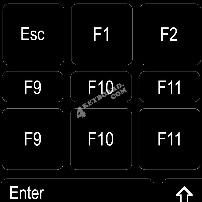 Function keys for desktop n...
